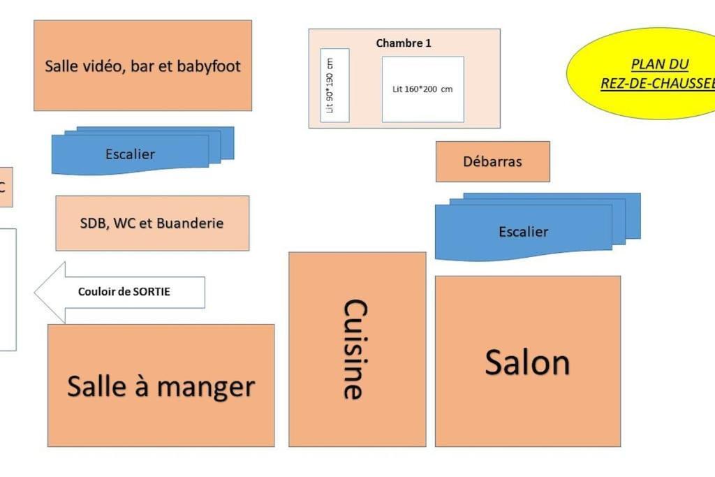 Ferme De Chenezeau - 15 Personnes , 7 Chambres Gérardmer Exterior foto